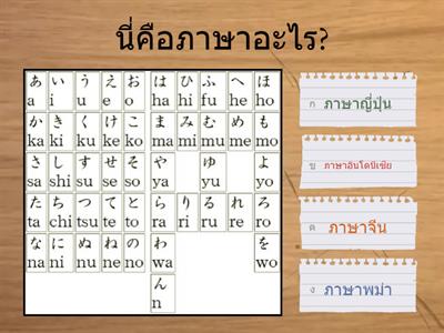 นี่คือภาษาอะไร? โดยนักเรียนชั้นม.1 เลขที่ 8 ,9 ,11 ,16 ,18