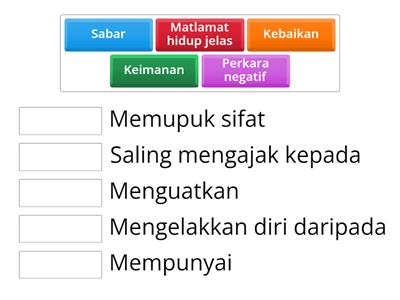 Kepentingan Surah Al -Asr