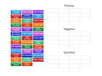 positive/negative/question