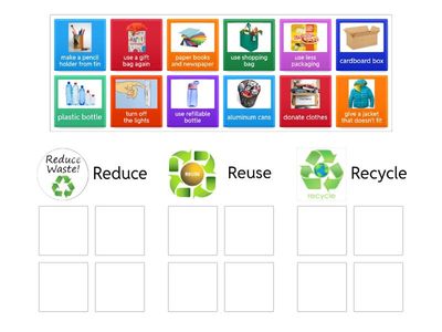  Reduce, Reuse, Recycle (Grade 3 Science)