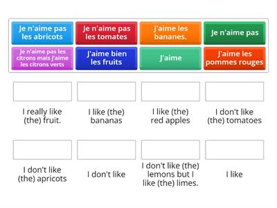 Les Fruits - likes and dislikes 