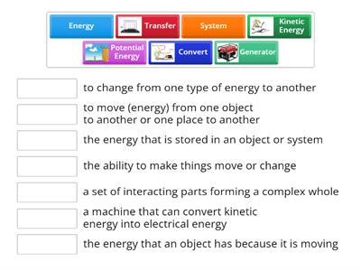 Amplify Harnessing Human Energy