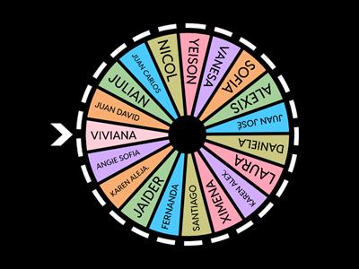 A1 ENGLISH COURSE STUDENTS