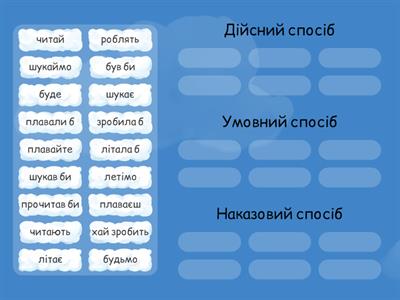 Способи дієслів