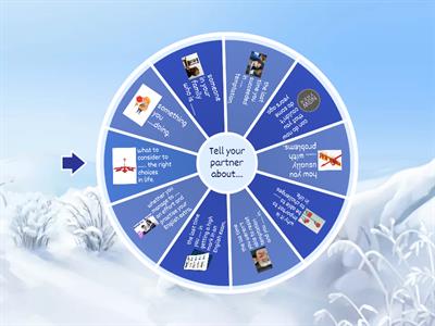 ACPB - I02 - Challenges/ability speaking