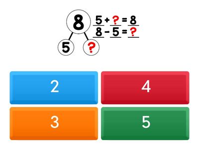 Number Bonds with Missing Parts