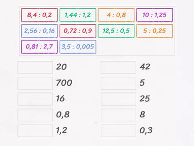 Ділення десяткових дробів