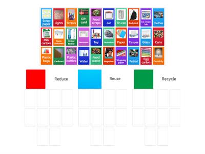 Grade 3 Term 3 Pollution 