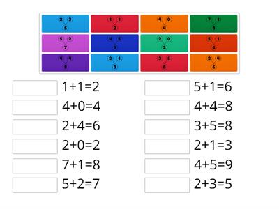 Number Bond and Number Sentence Matching: Addition
