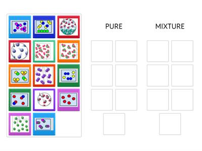 6th Grade Pure Substance or Mixture