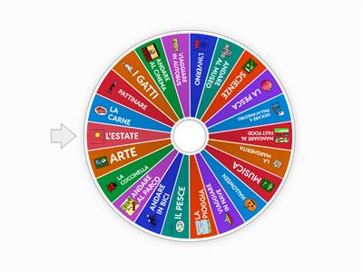 MI PIACE - NON MI PIACE