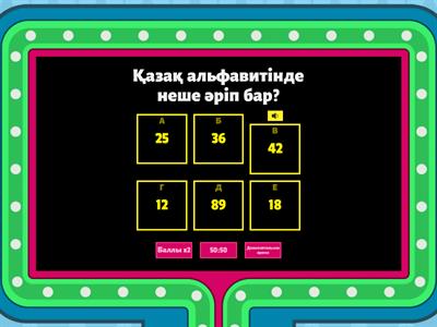 Бастауыш сынып тапсырмалары.