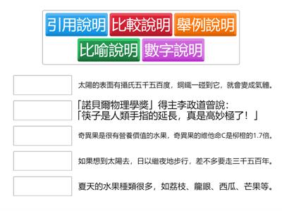 說明文_說明手法 