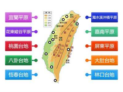 【翰林國中地理1上】圖1-3-15 臺灣地形分布圖：平原、台地