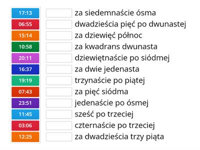 Która (jest) godzina? - nieoficjalnie