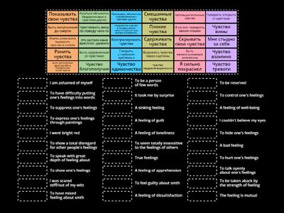 Key words for fluency FEELINGS (126)