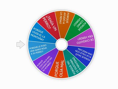 EL GRINCH ALMENDRA ROJAS COLACINO 