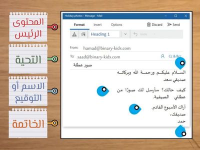 مكونات رسالة البريد الإلكتروني