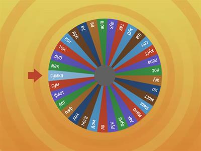 буквы-слоги