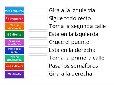 Las direcciones - expresiones útiles