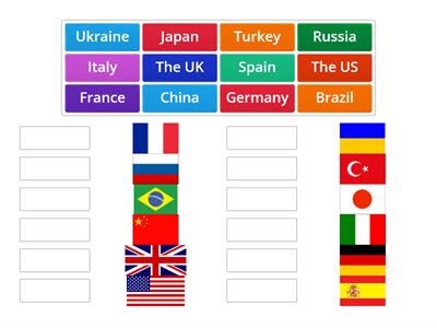 EF beginner Countries 