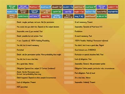 MODAL VERBS/PERFECT MODALS