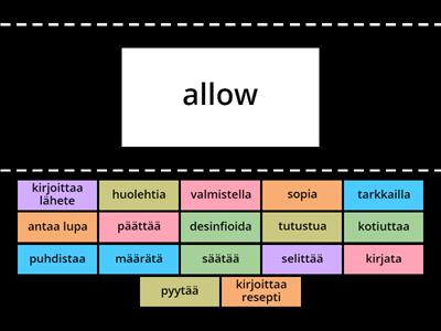 Hoitotyön verbejä (Sanastomateriaali, kappale 9)