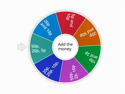  Adding Money Random Wheel