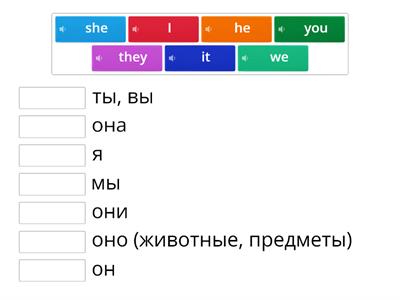 Personal Pronouns