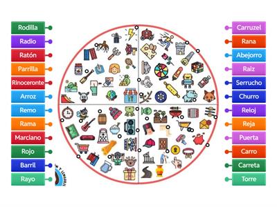 Palabras con R fuerte