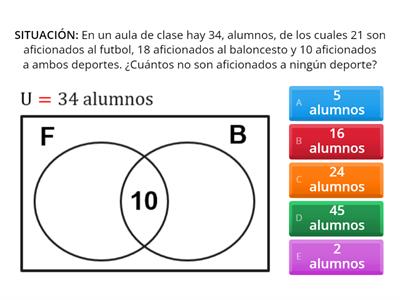 Representación de los datos del problema con dos conjuntos
