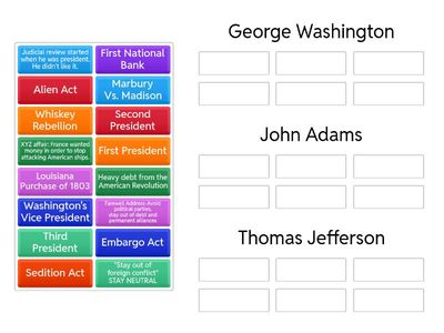 Early Republic Events: Washington, Adams or Jefferson