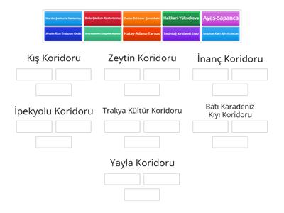 Coğrafya Turizm Koridorları