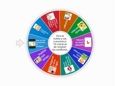 RULETA RESOLUCIÓN DE CONFLICTOS 