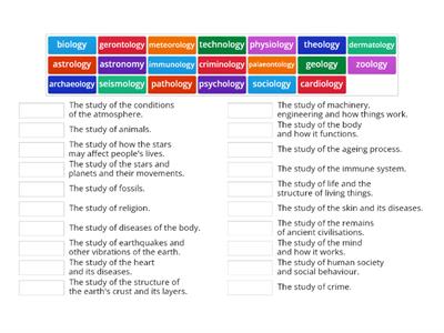 OLOGY meaning to speak (suffix)