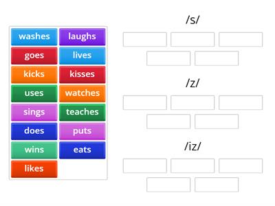 Present simple 's' pronunciation 