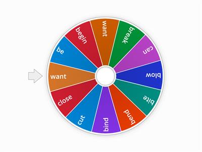 regular and irregular verbs колесо