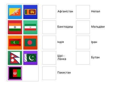 Прапори країн Південної Азії 