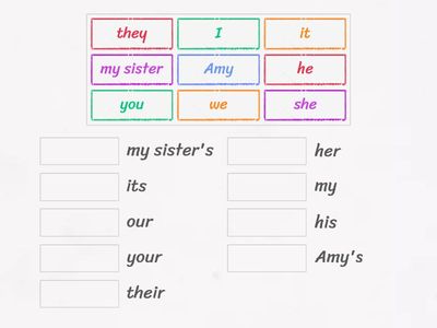 possessive pronouns