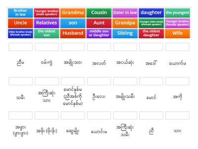 Family sons daughters relatives