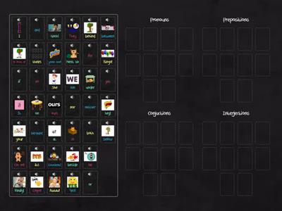 Parts of Speech (Pronouns, conjuctions, interjections,prepositions)