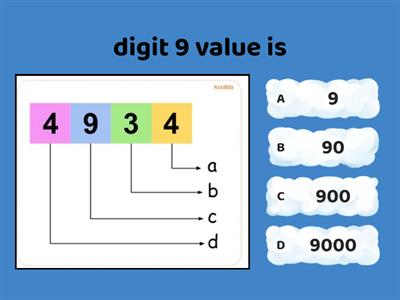 Math Ordering and Comparing Number