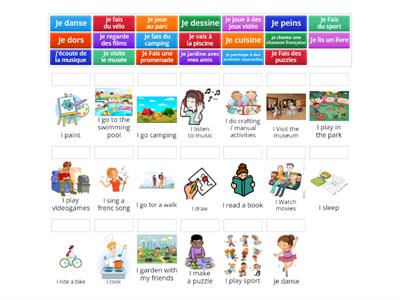  Les activités a1 English/french