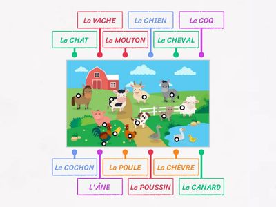 Les animaux de la ferme (LECTURE)