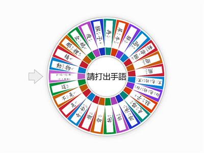 臺灣手語第三冊第一.二單元詞彙測驗