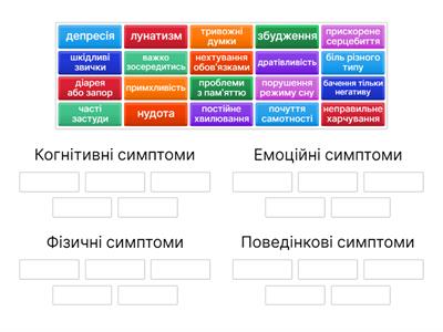 Симптоми хронічного стресу у дорослих