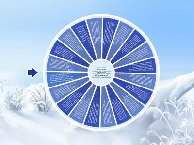 Стили речи: тексты для практики | Русский с багетом