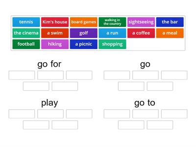 Interests. Outcomes. Intermediate