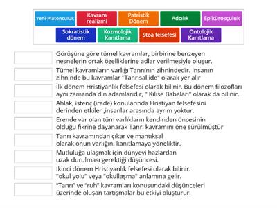 11/G TSGAL FELSEFE 2. ÜNİYE KAVRAMLAR