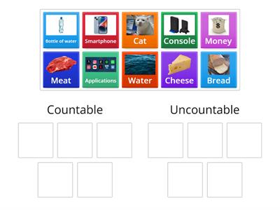 Countable or Uncountable